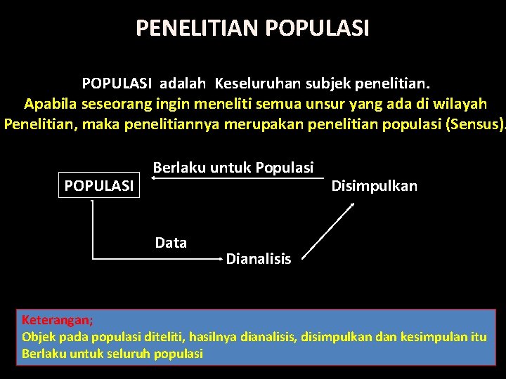 PENELITIAN POPULASI adalah Keseluruhan subjek penelitian. Apabila seseorang ingin meneliti semua unsur yang ada