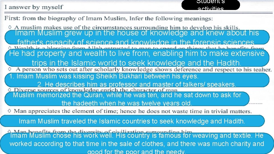 Student’s activities Imam Muslim grew up in the house of knowledge and knew about