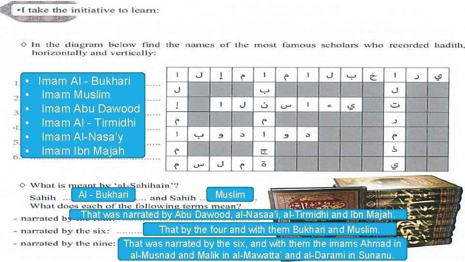  • Imam Al - Bukhari • Imam Muslim • Imam Abu Dawood •