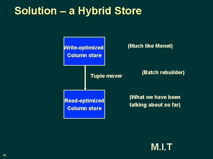 Solution – a Hybrid Store Write-optimized Column store Tuple mover Read-optimized Column store (Much