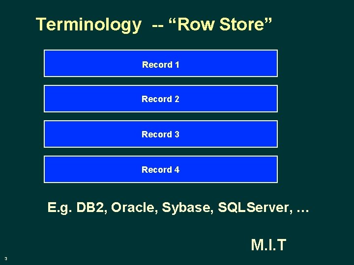 Terminology -- “Row Store” Record 1 Record 2 Record 3 Record 4 E. g.