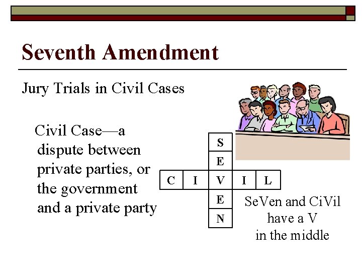 Seventh Amendment Jury Trials in Civil Cases Civil Case—a dispute between private parties, or