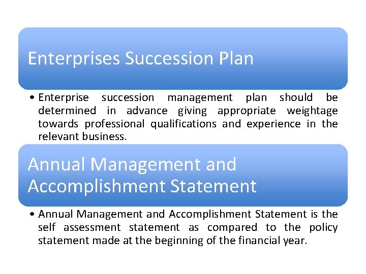 Enterprises Succession Plan • Enterprise succession management plan should be determined in advance giving