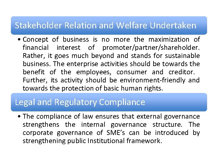 Stakeholder Relation and Welfare Undertaken • Concept of business is no more the maximization