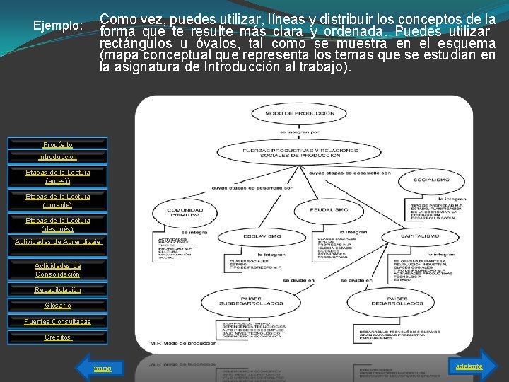 Ejemplo: Como vez, puedes utilizar, líneas y distribuir los conceptos de la forma que