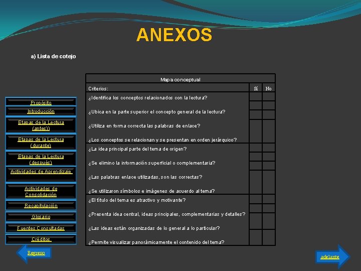 ANEXOS a) Lista de cotejo Mapa conceptual Criterios: Propósito Introducción ¿Ubica en la parte