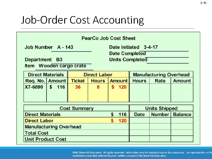 2 -10 Job-Order Cost Accounting ©Mc. Graw-Hill Education. All rights reserved. Authorized only for