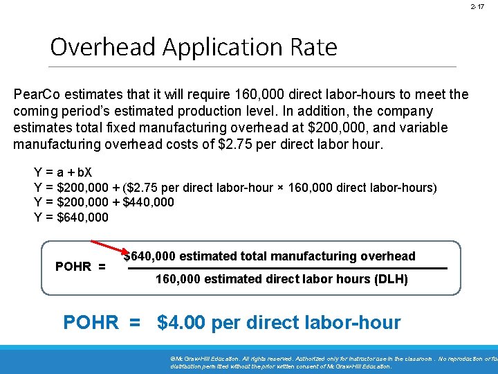 2 -17 Overhead Application Rate Pear. Co estimates that it will require 160, 000