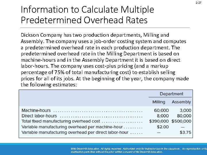 Information to Calculate Multiple Predetermined Overhead Rates 2 -27 Dickson Company has two production