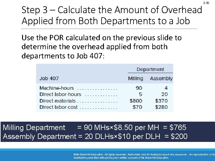 Step 3 – Calculate the Amount of Overhead Applied from Both Departments to a