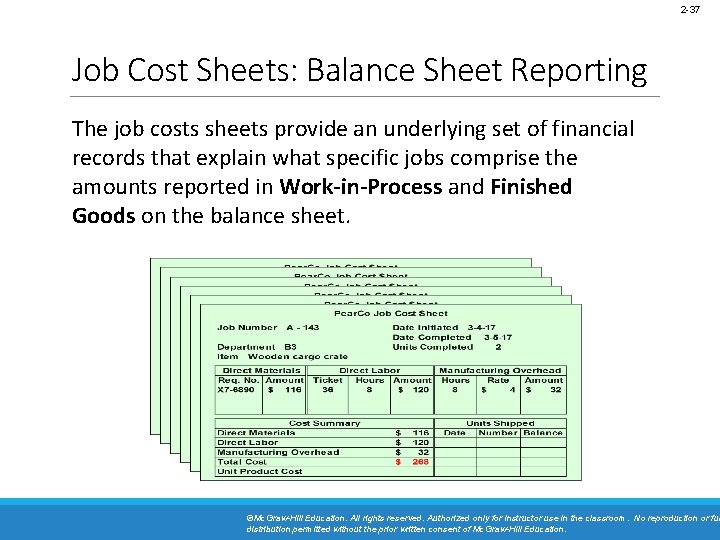 2 -37 Job Cost Sheets: Balance Sheet Reporting The job costs sheets provide an