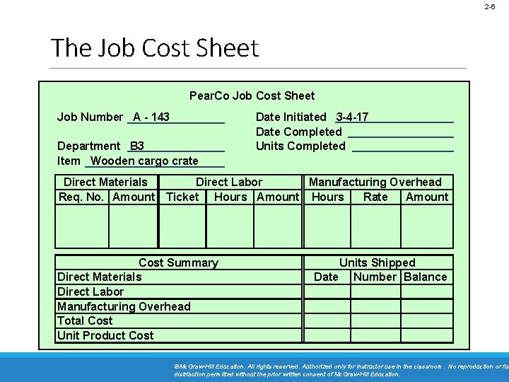 2 -6 The Job Cost Sheet Pear. Co Job Cost Sheet Job Number A