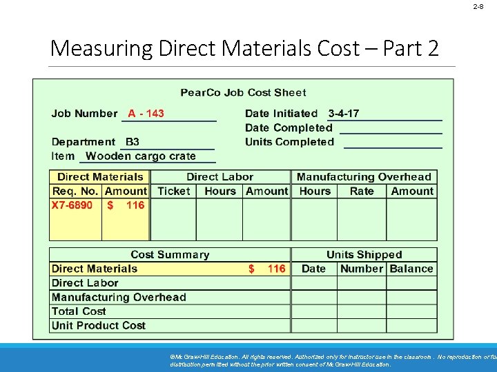 2 -8 Measuring Direct Materials Cost – Part 2 ©Mc. Graw-Hill Education. All rights