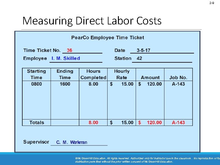 2 -9 Measuring Direct Labor Costs ©Mc. Graw-Hill Education. All rights reserved. Authorized only