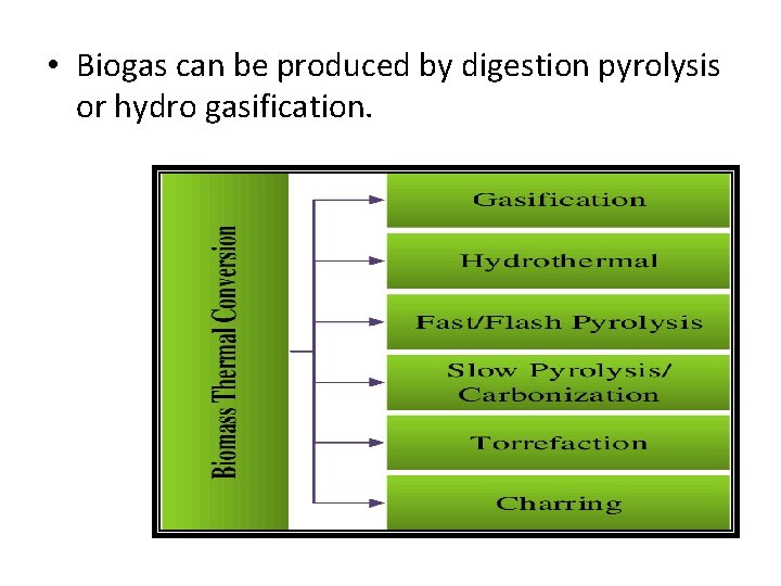  • Biogas can be produced by digestion pyrolysis or hydro gasification. 