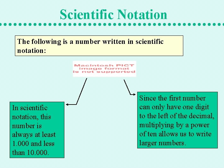 Scientific Notation The following is a number written in scientific notation: In scientific notation,