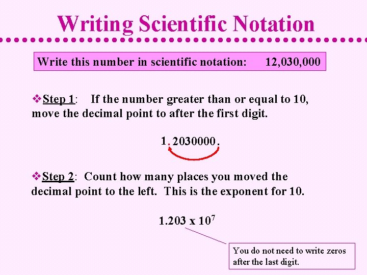 Scientific Notation Powers of Ten Do you remember