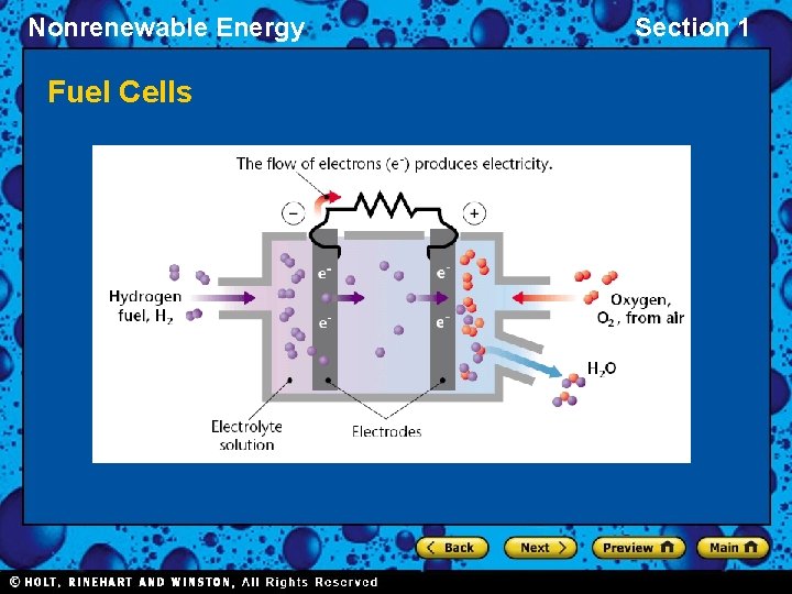 Nonrenewable Energy Fuel Cells Section 1 