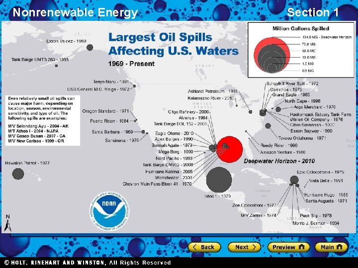 Nonrenewable Energy Section 1 