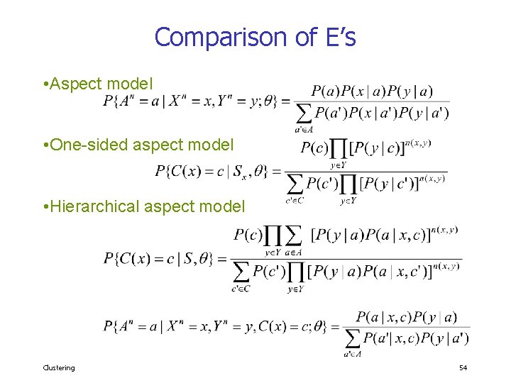 Comparison of E’s • Aspect model • One-sided aspect model • Hierarchical aspect model