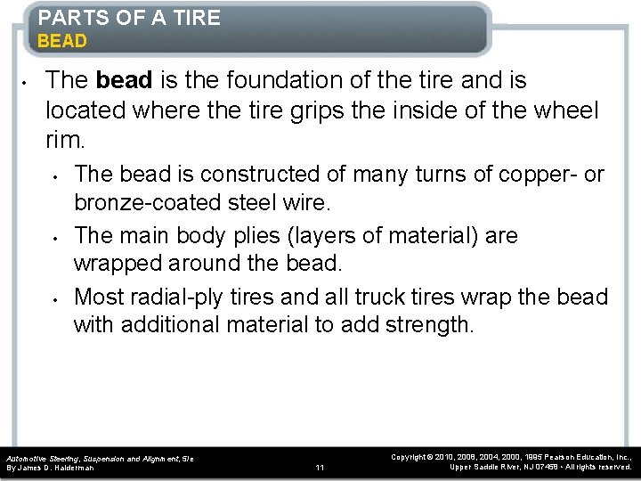 PARTS OF A TIRE BEAD • The bead is the foundation of the tire