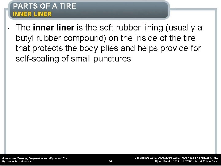 PARTS OF A TIRE INNER LINER • The inner liner is the soft rubber