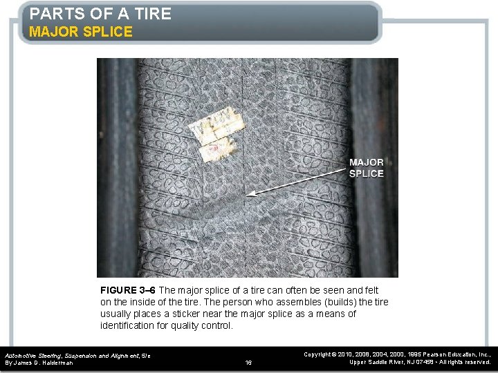 PARTS OF A TIRE MAJOR SPLICE FIGURE 3– 6 The major splice of a