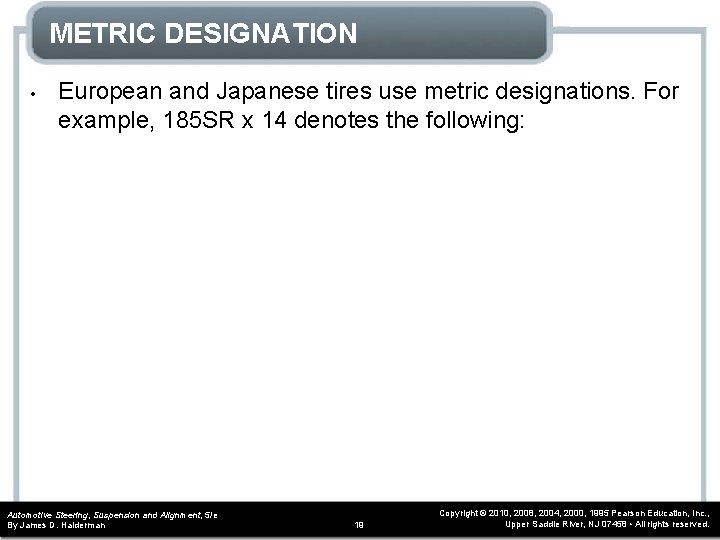 METRIC DESIGNATION • European and Japanese tires use metric designations. For example, 185 SR