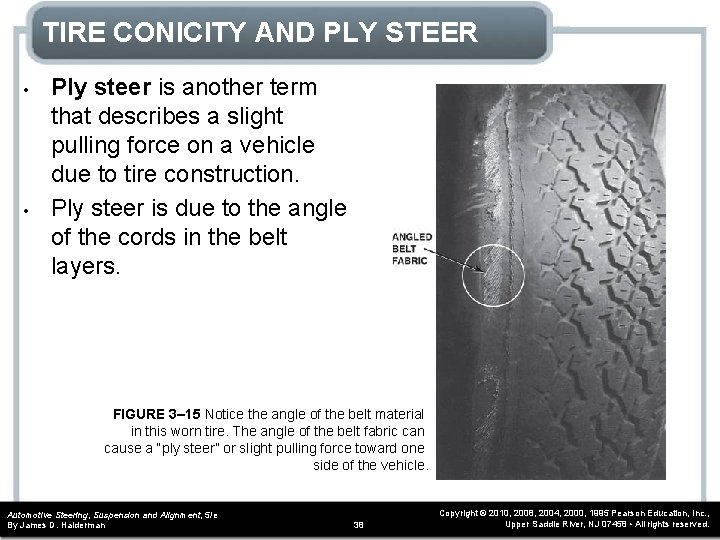 TIRE CONICITY AND PLY STEER • • Ply steer is another term that describes