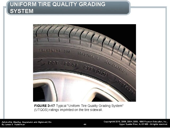 UNIFORM TIRE QUALITY GRADING SYSTEM FIGURE 3– 17 Typical “Uniform Tire Quality Grading System”