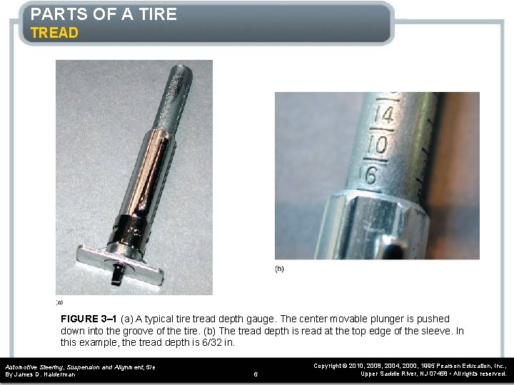 PARTS OF A TIRE TREAD FIGURE 3– 1 (a) A typical tire tread depth