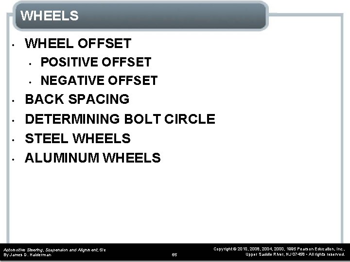 WHEELS • WHEEL OFFSET • • • POSITIVE OFFSET NEGATIVE OFFSET BACK SPACING DETERMINING