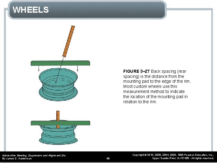 WHEELS FIGURE 3– 27 Back spacing (rear spacing) is the distance from the mounting