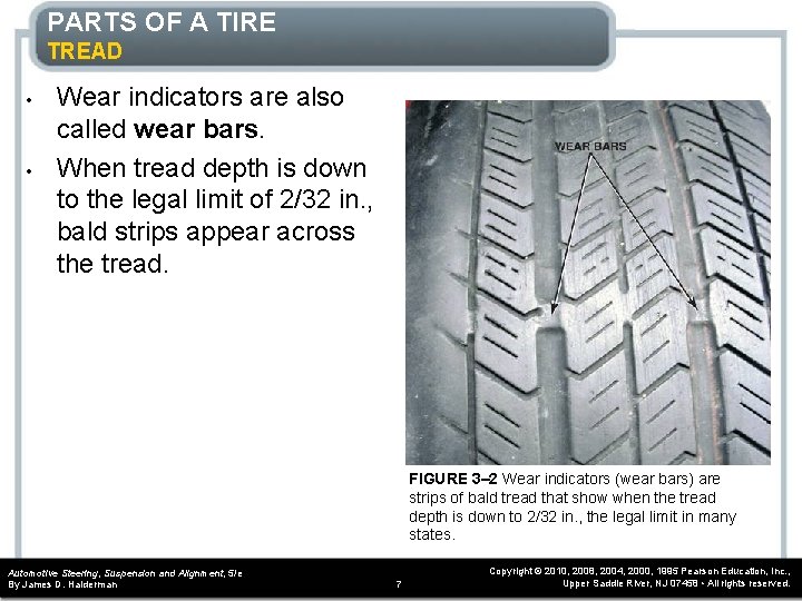 PARTS OF A TIRE TREAD • • Wear indicators are also called wear bars.