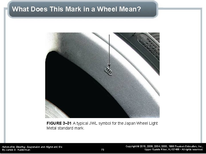 What Does This Mark in a Wheel Mean? FIGURE 3– 31 A typical JWL