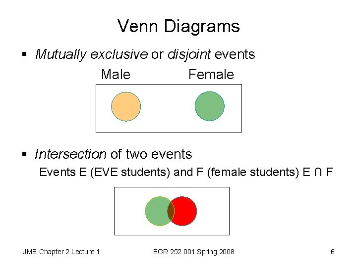 Venn Diagrams § Mutually exclusive or disjoint events Male Female § Intersection of two