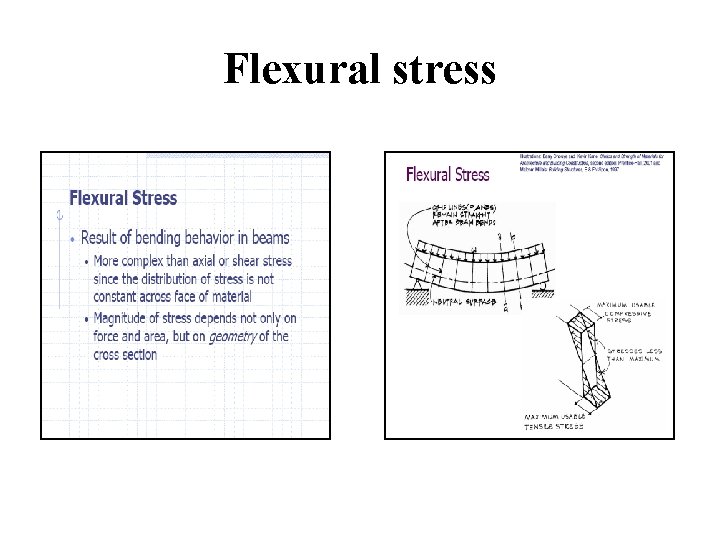Flexural stress 