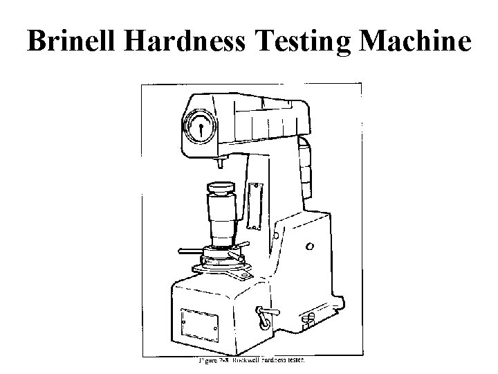 Brinell Hardness Testing Machine 