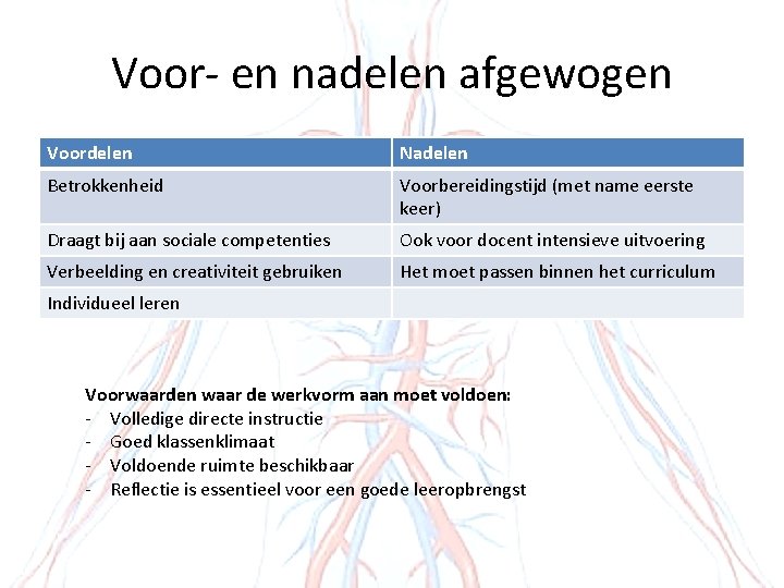 Voor- en nadelen afgewogen Voordelen Nadelen Betrokkenheid Voorbereidingstijd (met name eerste keer) Draagt bij