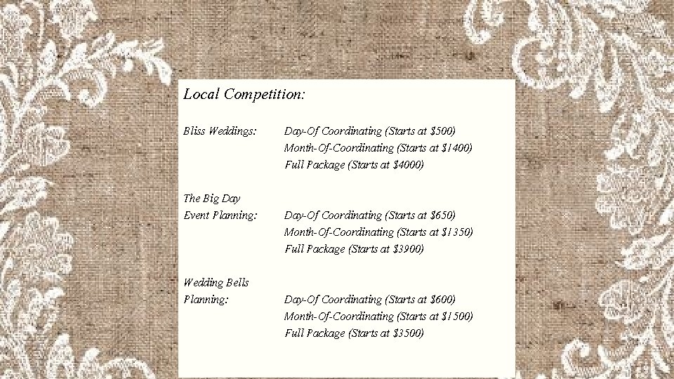 Local Competition: Bliss Weddings: The Big Day Event Planning: Wedding Bells Planning: Day-Of Coordinating