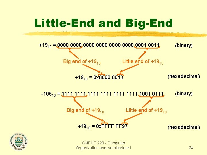 Little-End and Big-End +1910 = 0000 0000 0001 0011 Big end of +1910 Little