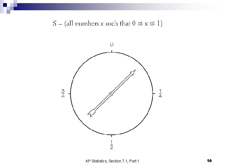AP Statistics, Section 7. 1, Part 1 10 
