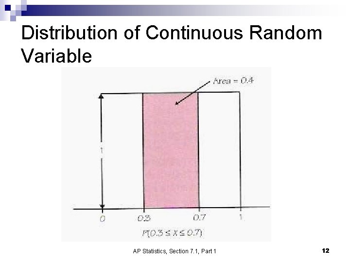 Distribution of Continuous Random Variable AP Statistics, Section 7. 1, Part 1 12 