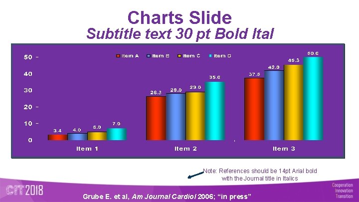Charts Slide Subtitle text 30 pt Bold Ital p = 0. 125 p =
