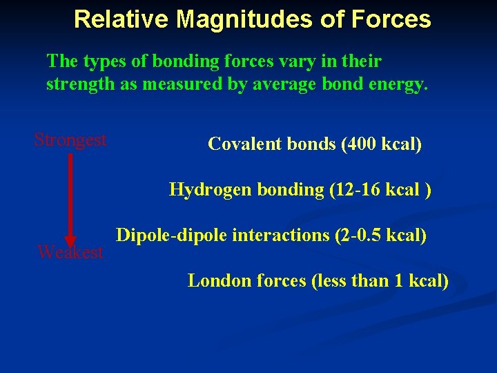 Relative Magnitudes of Forces The types of bonding forces vary in their strength as