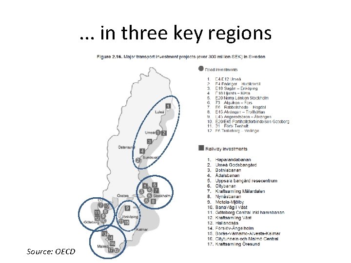 . . . in three key regions Source: OECD 