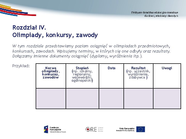 Rozdział IV. Olimpiady, konkursy, zawody W tym rozdziale przedstawiamy poziom osiągnięć w olimpiadach przedmiotowych,