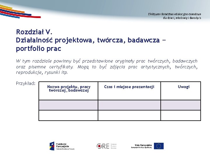 Rozdział V. Działalność projektowa, twórcza, badawcza − portfolio prac W tym rozdziale powinny być