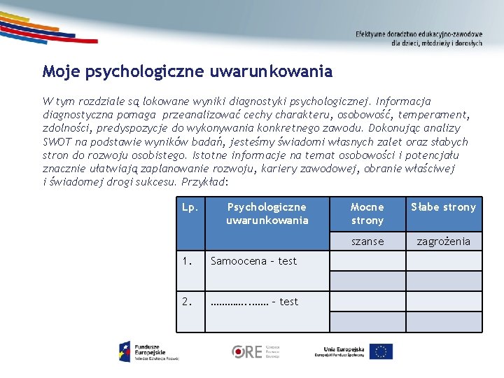 Moje psychologiczne uwarunkowania W tym rozdziale są lokowane wyniki diagnostyki psychologicznej. Informacja diagnostyczna pomaga