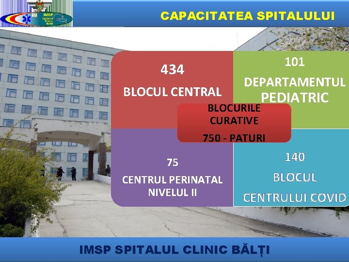 CAPACITATEA SPITALULUI 101 434 BLOCUL CENTRAL DEPARTAMENTUL BLOCURILE CURATIVE PEDIATRIC 750 - PATURI 75